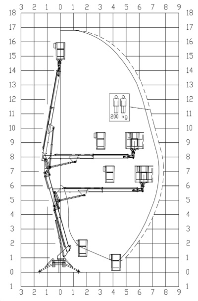 TZX-170蜘蛛車 TZX-170蜘蛛車